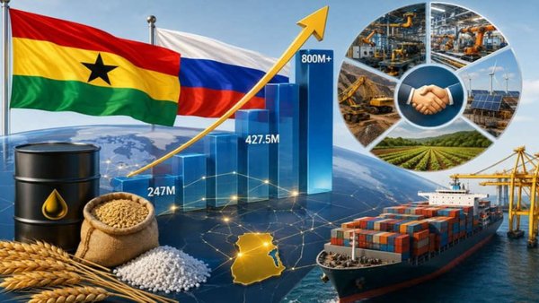 Развитие двусторонних отношений и торговли России и Ганы: аналитический обзор, август 2026