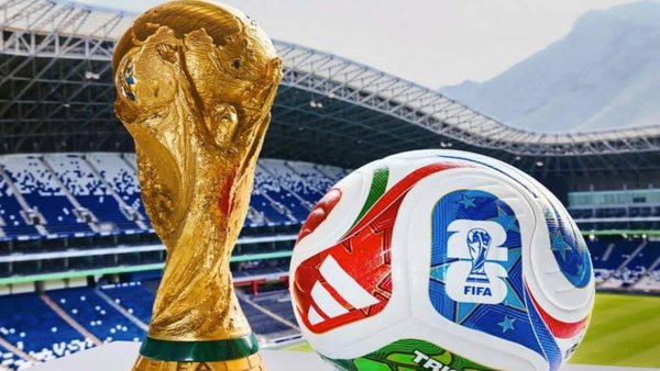 The FIFA World Cup Finals & US Political Risk—All National Teams