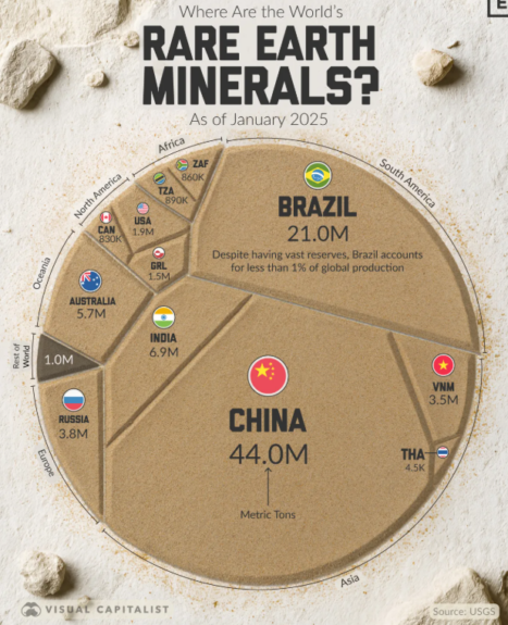 Minerals 