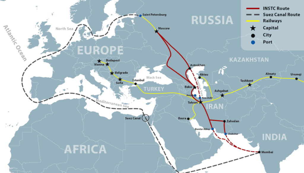  INSTC route