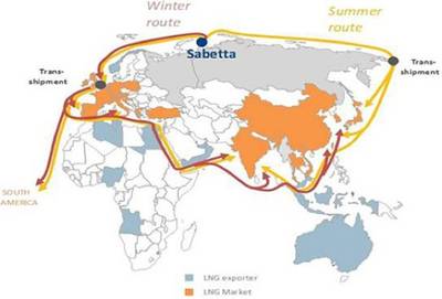 Sabetta Map
