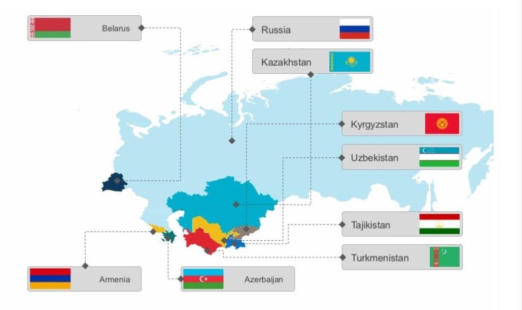 CIS Map