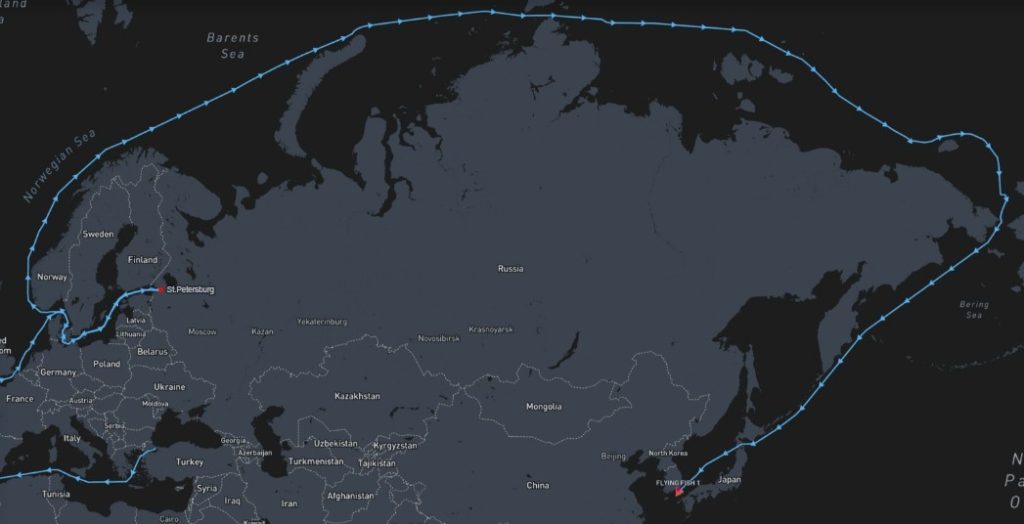 Northen Sea route