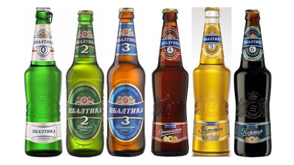 Baltika Beer