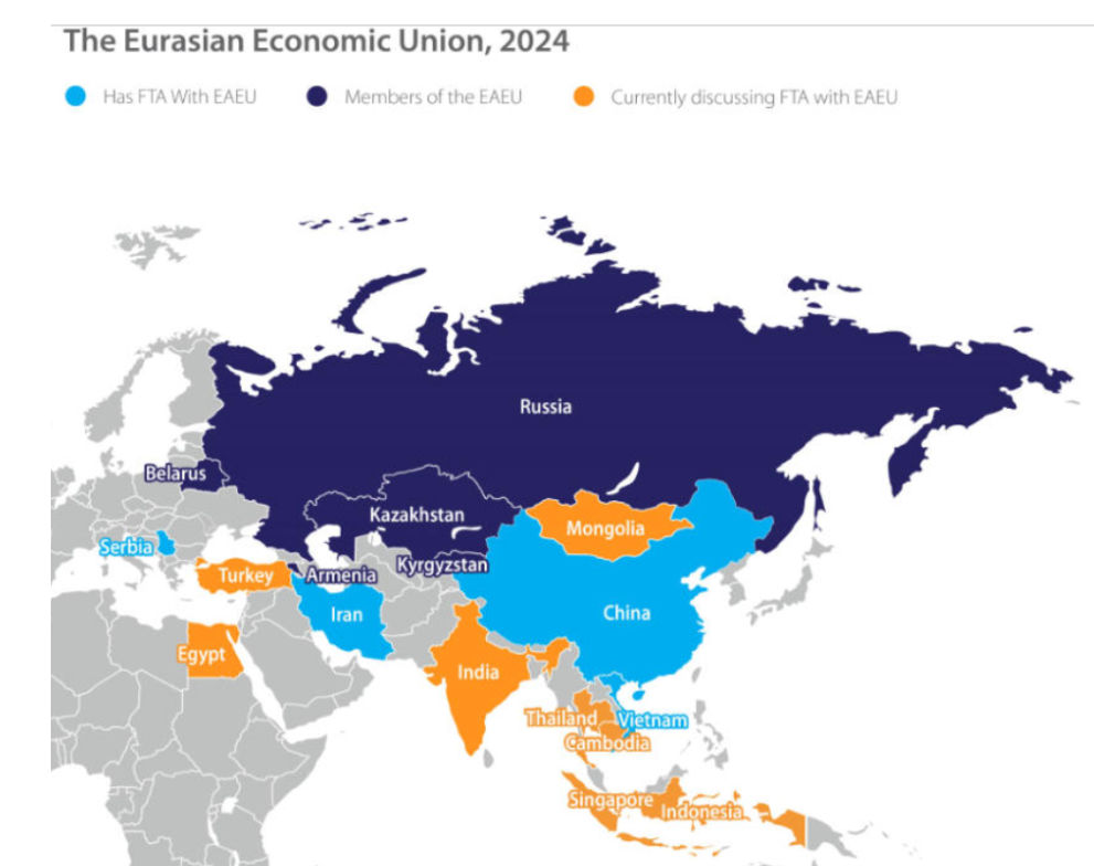 The Eurasian Economic Union,2024