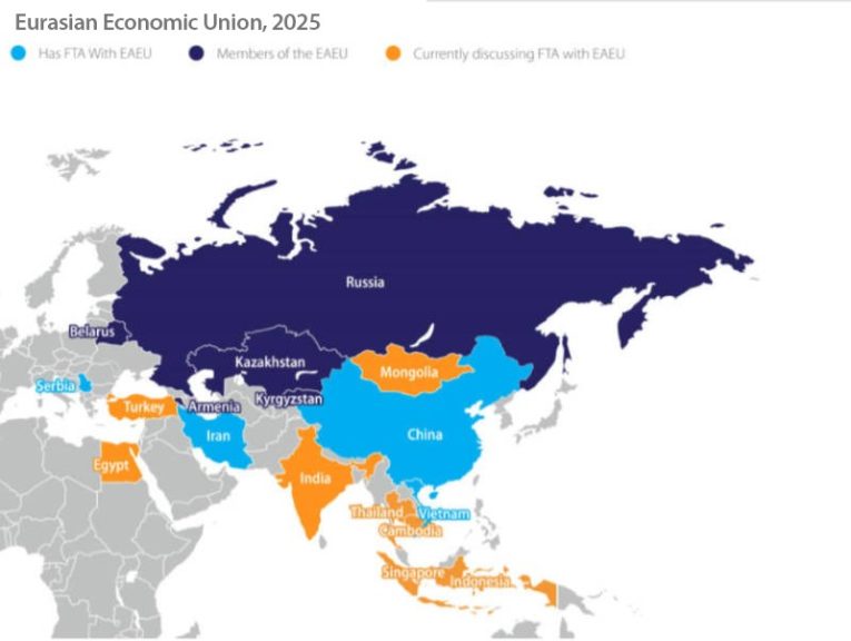 Eurasian economic Union Map 