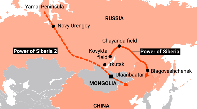 POS Map