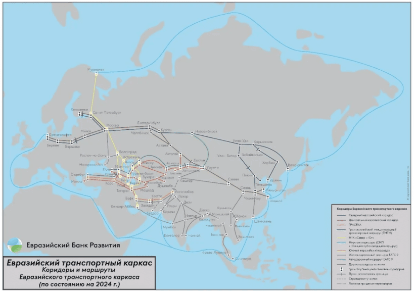 Eurasian Map