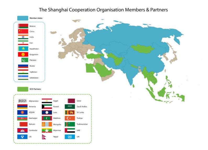 SCO Map