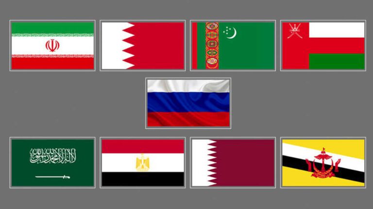 Lavrov Supplies & Security