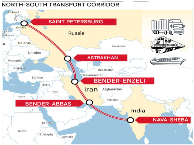 North south transport corridor