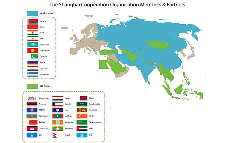 SCO map